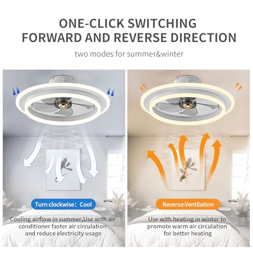 POWPOL Ceiling Fans with Lights and Remote,Reversible Modern Flush Mount Low Profile Ceiling Fan Dimmable LED 6 Speeds 50CM Timing Ceiling Fan Light for Bedroom - Image 4