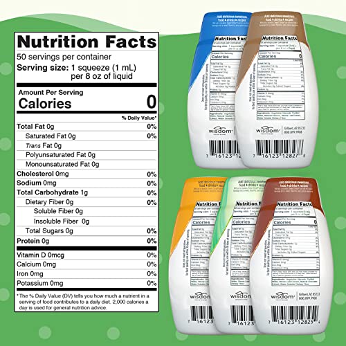 Sweetleaf Sweet Drops Stevia Liquid Sweetener Variety Pack - Sweeten And Flavor Foods, Keto Coffee With Sugar Free, Zero Calorie, Non-Glycemic Response Sweetleaf Stevia Drops, 1.7 Fl Oz Ea (Pack Of 5) #TOP1