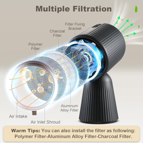 Image of Portable Range Hood, Desktop Range Hood w / 3 Wind Speed, One Button Control, Portable Kitchen Exhaust Fan with Detachable Filters, Kitchen Hood for Indoor BBQ, Hot Pot