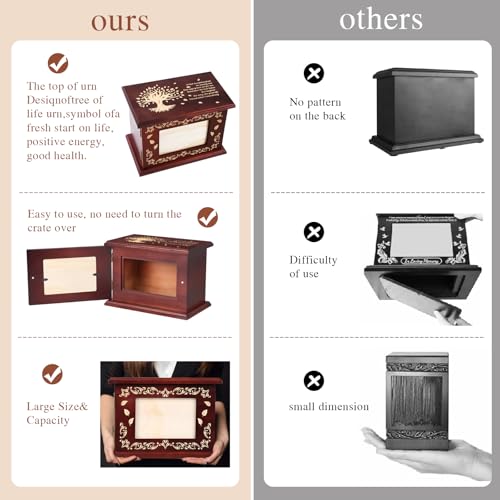 Cremation Urns for Human Ashes Adult Male or Female, Funeral Memorial Urns for Ashes with Photo Frame, Solid Walnut Wooden Urns Box and Casket for Men Women, Burial Urn for Adults 280LBS