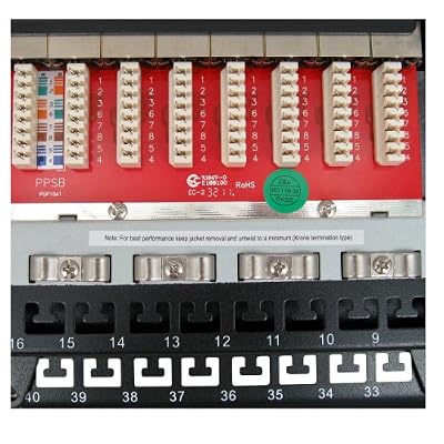 Vertical Cable Cat6A 48 Port Shielded Krone Type 19 Horizontal Rackmount 1U Patch Panel
