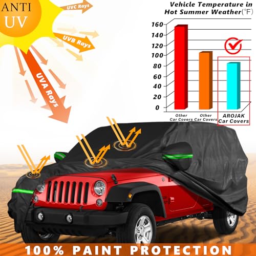 Image of Car Cover for Jeep Wrangler 4 Door (1987-2025) JK JL CJ YJ TJ, Waterproof All Weather Car Cover for Automobiles, Outdoor Windproof, Dustproof, UV Proof Protection Fit for Jeep Wrangler (Black)