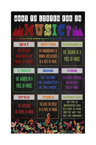 MDBJTCYZN ZGPOSQKZSC Music Room Decor What to Listen for in