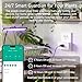 AiSeek Tuya Smart Plug,Mini with Energy Monitoring,Pro Series 15A Plug,2.4G Wi-Fi Outlets Support Alexa, Google Assistant, Time Schedule,ETL & FCC Certified, 4 Pack