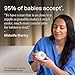Tommee Tippee Natural Start Baby Bottle, 11oz, Thicker Feed, Breast-Like Nipple for Babies 6 Months+, Clear, 3 Count