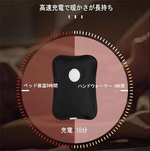 充電式湯たんぽ 超長時間4～9時間断熱ぬいぐるみハンドウォ
