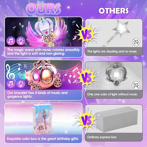 Skirfy Princess Wands for Little Girls, Magic Wand Toys for Girls with Spinning LEDs and Magic Sound, Great for Girls, Pink