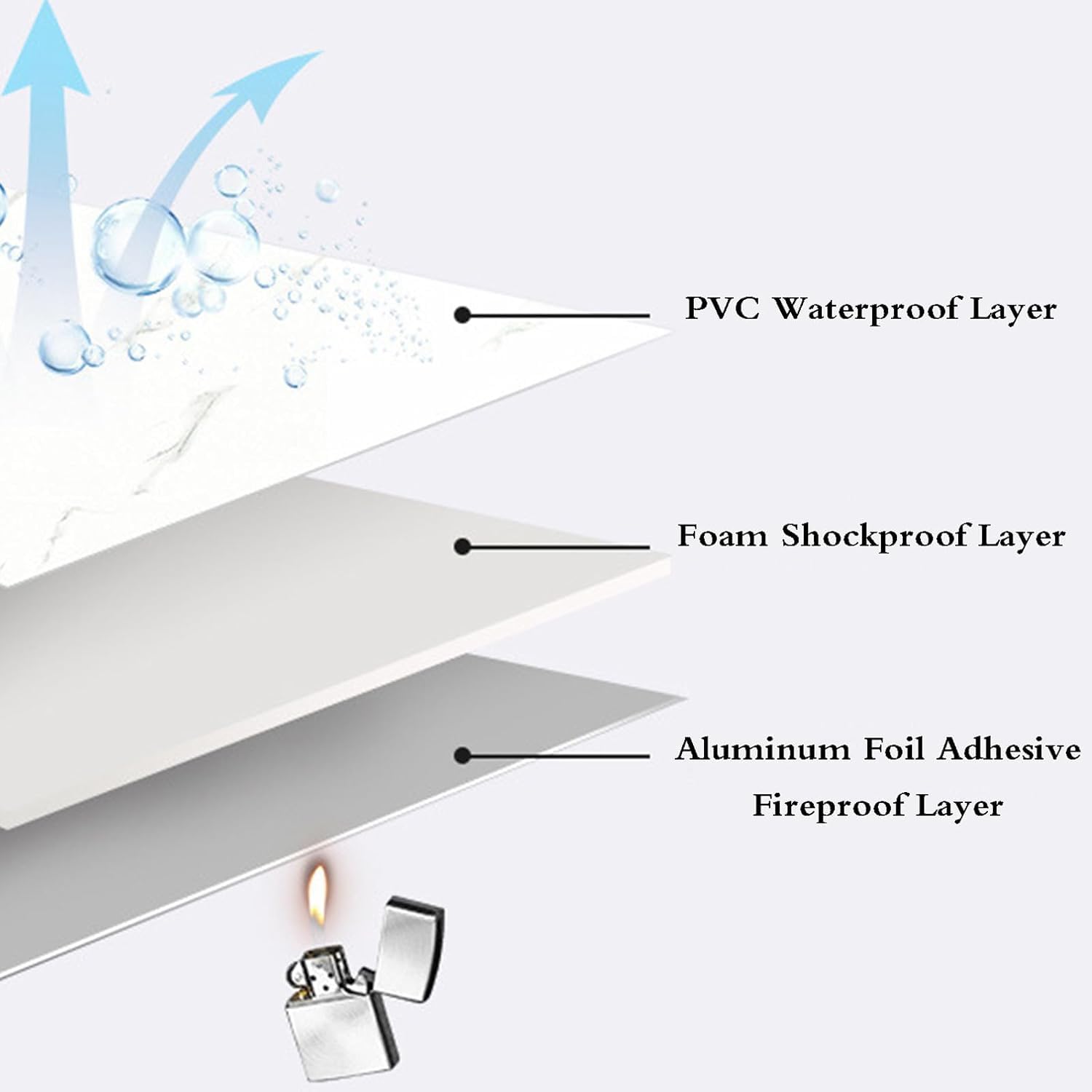 Paneles Tapiz Autoadhesivo Muebles Mármol,2mm Papel Pintado Adhesivo- Rollo De Aislante Termico - Paneles De Pared 3D Impermeable Antihumedad Contacto Papel Decorativo Para Hogar/Dormitorio/Salón