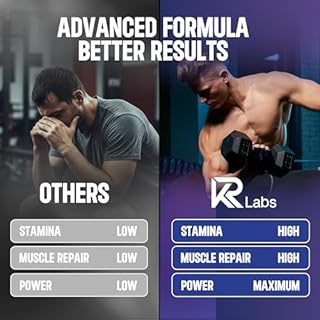 KR Labs Zero Carb 100% Pure Whey Isolate Protein Gummies | 300g Total Protein per Bag | 10g per Serving Plant Based with Vitamins for Men & Women | Gluten Free Non-GMO (Mixed Berry) | 120 Count