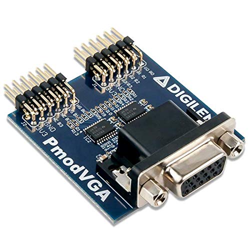 Pmod VGA: Video Graphics Array Cover