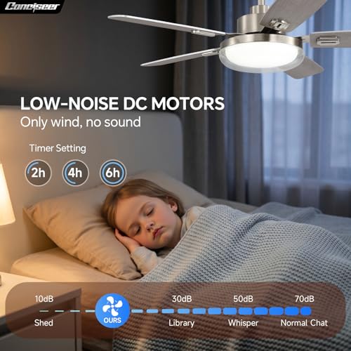 44 Inch Ceiling Fans with Lights and Remote, Bedroom Living Room Office Outdoor , 5CCT Dimmable, Dual Color 5 Blades, 6 Speed Reversible Quiet DC Motor, Dual-Layer Shade, Sand-nickel/Wood Grain by Conciseer - Used condition - Image 3