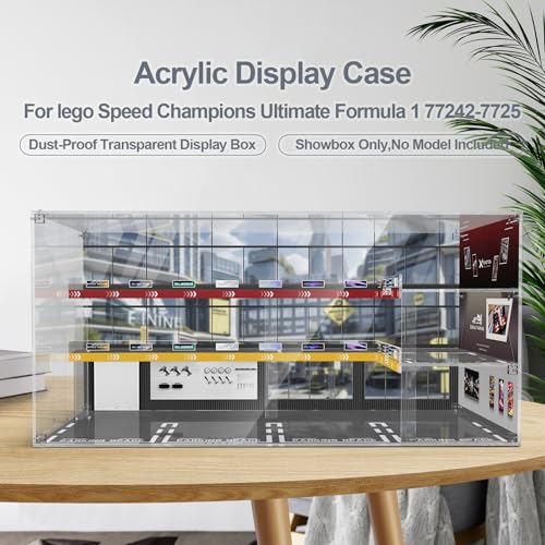 Image of Acrylic Display Case for Lego Speed Champions Ultimate Formula 1 Collector's Pack, Dust-Proof Protective Showcase Box for F1 Model Car Kit (Model Car NOT Included)