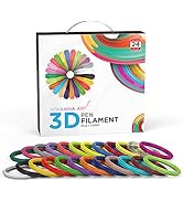 careud u903 d fi heated rainbow amazonbasics paper assortment cobra flex doddler 215 3kg galvanic cr