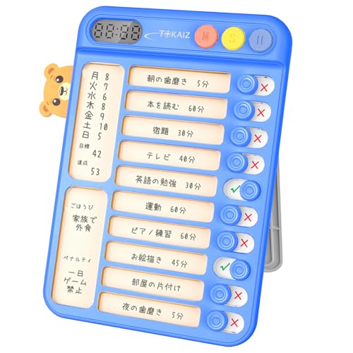 Amazon.co.jp: TOKAIZ チェックリスト セルフチェッカー 改良モデル