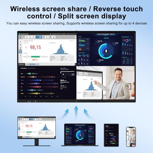 Image of 65″ Smart Board, 4K UHD Touchscreen Display Electronic White Board,Android 14 Built in Ultra High Definition Camera Open App Ecosystem, Interactive Whiteboard for for Business Office Classroom Home