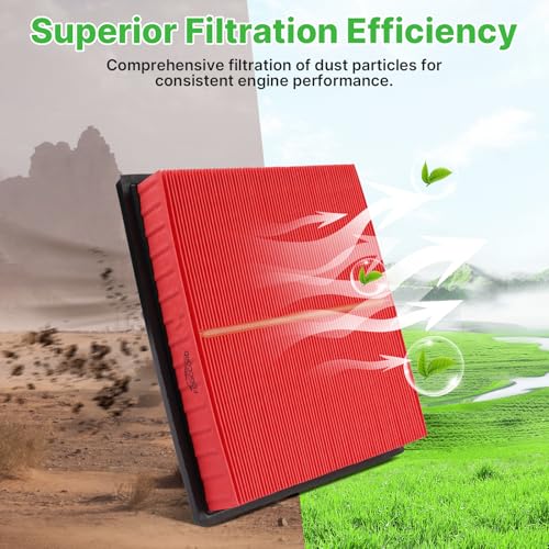 Image of 2PCS Engine Air Filter Fit for Toyota RAV4 2019-2025(Not for Hybird)