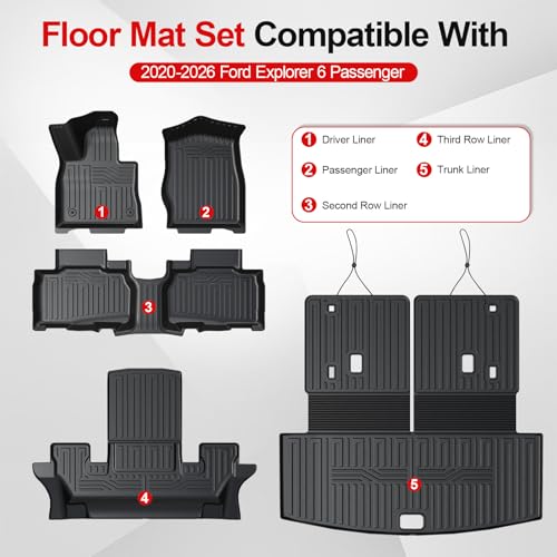 Image of Floor Mats for 2020-2026 Ford Explorer Accessories 6 Seats Set | Floor Liners & Cargo Mat & Trunk Backrest Mat for Ford Explorer 6 Captain Chair XLT ST, Not 7 Seats, All Weather TPE Car Mats
