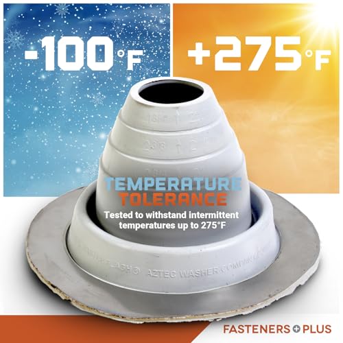 Image of Fasteners Plus #2 Round EPDM Metal Roof Pipe Flashing Boot (Fits 1-3 /4 inch - 3 inch Pipe OD), White