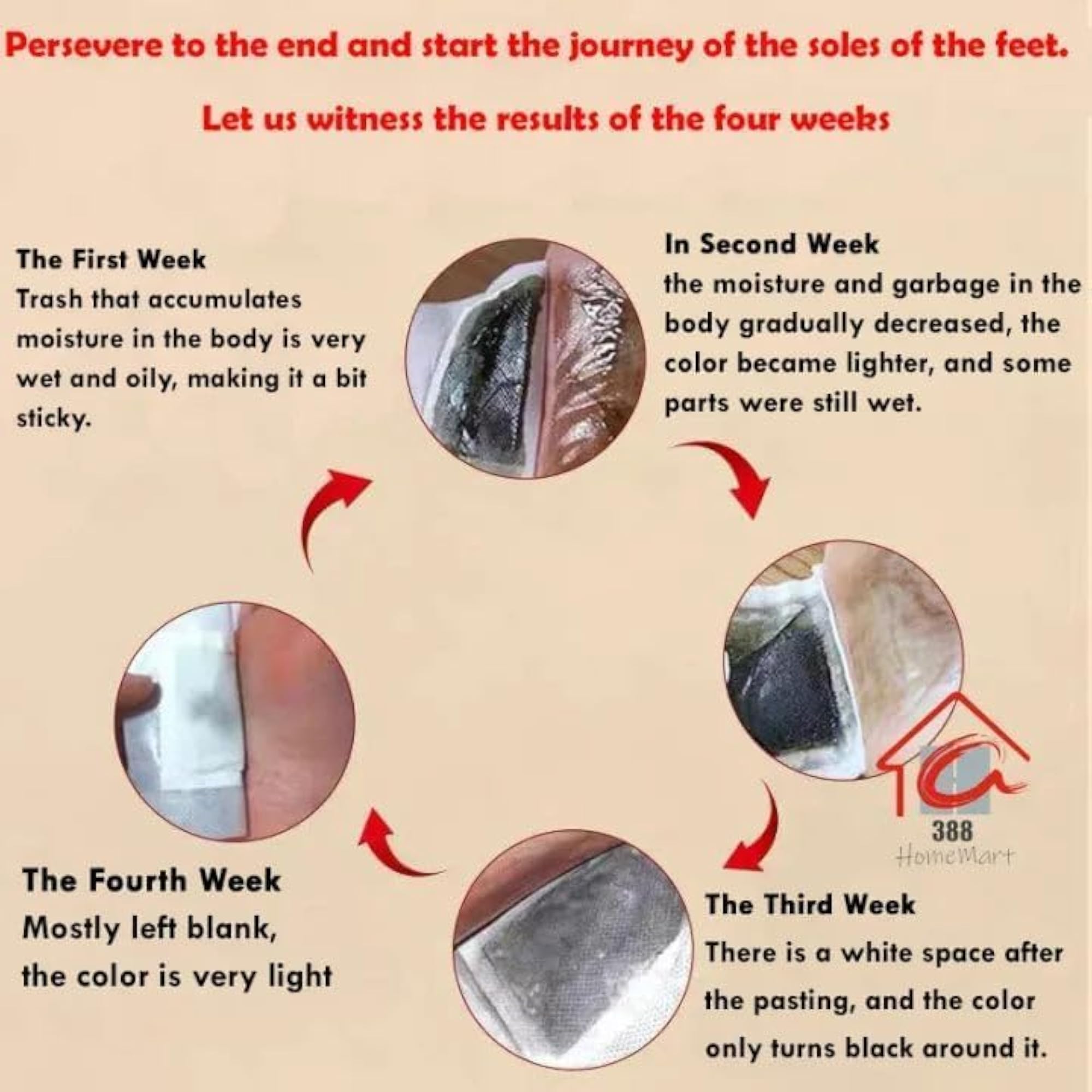 Herbal Detox Foot Pads for Sleep Aid and Toxin Removal