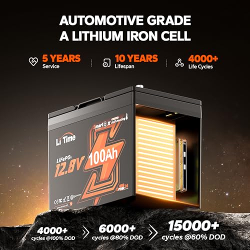 image for LiTime 12V 100Ah Group 24 Bluetooth LiFePO4 Lithium Deep Cycle Battery