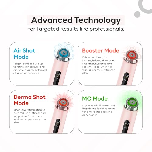 Image of PROTOUCH GLOW PRO Microcurrent Facial Toning Device, 4-in-1 Modes, LED Light, EMS, Electroporation, De-Puffing, Firming, Brightening