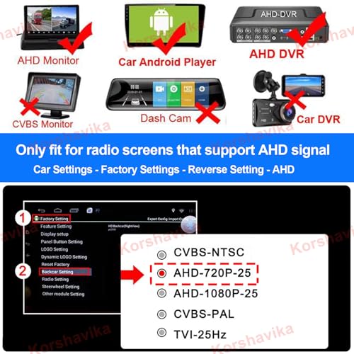 Image of AHD Backup Camera for Car 170 Degree Wide View Angle Waterproof Flush Mount