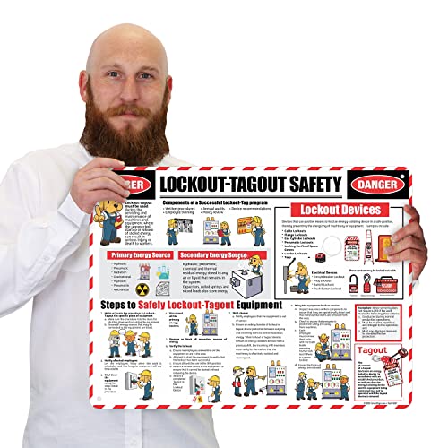 Smartsign EI4T 18 X 24 Inch Lockout/Tagout Overview Safety Poster "Danger thumb #1