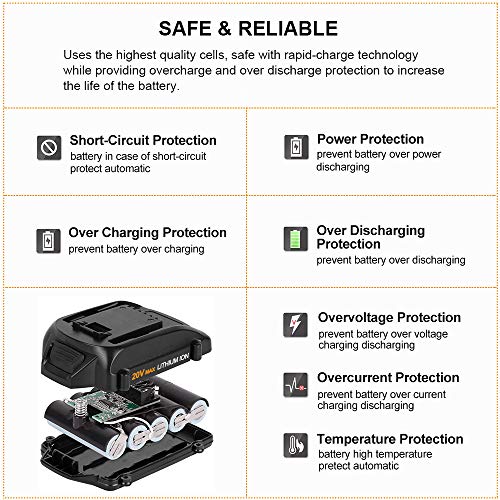 3.0Ah Replacement Battery Compatible With Worx 20V Battery Lithium Wa3520 Wa3575 Wa3525 Wa3578 Wg151S Wg155S Wg251S Wg255S Wg540S Wg545S Wg890 Wg154 Wg891 2-Pack #TOP4