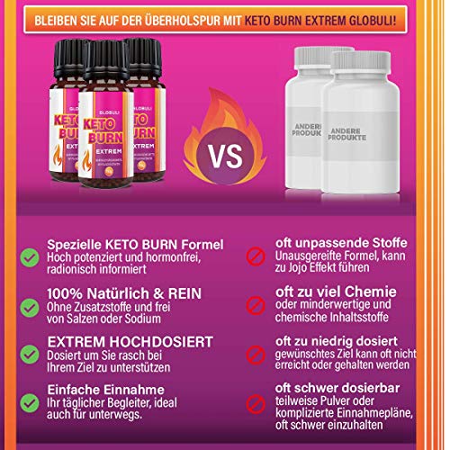 Saint Nutrition® KETO Burn Globuli - stofwisseling - extreem snel - voor onderweg & eindelijk voor vrouwen en mannen met… - Image 7