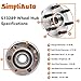 SimpliAuto 513289 Wheel Bearing and Hub Assembly Compatible with Cadillac SRX 2010 2011 2012 2013 2014 2015 2016, SAAB 9-4X 2011 w/Encoder ABS