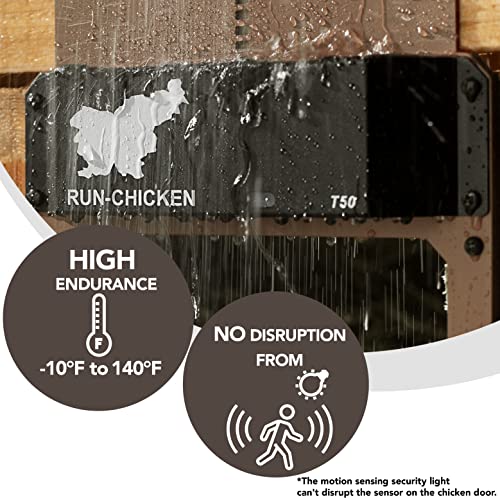 Run-Chicken Door (Brown) Automatic Chicken Coop Door Opener With Timer, Programmable Light Sensor, Battery Powered, Evening And Morning Delay, Aluminum Door, Automatic Chicken Door Opener Model T50 #TOP4