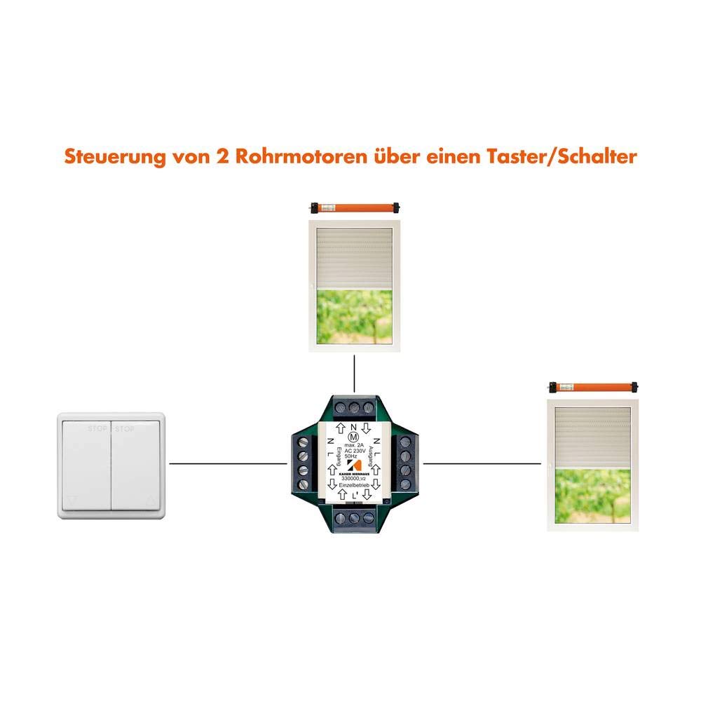 Mehrfachsteuergerät Kaiser Nienhaus 330000 Unterputz