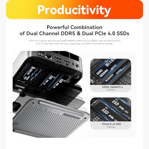 Image of Beelink SER9 MAX Mini PC, AMD Ryzen 7 H 255(Up to 4.9GHz) 8C /16T, Mini Desktop Computer 64GB DDR5 RAM 1TB PCIe4.0 SSD, Small Gaming PC Support 4K@120Hz Output /BT5.2 /WiFi 6 for Gaming /Office /Home