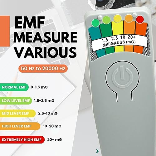 Image of New Upgraded Gray Ghost Hunting Equipment EMF Meter Magnetic Field Detector Spirit Box Paranormal Equipment