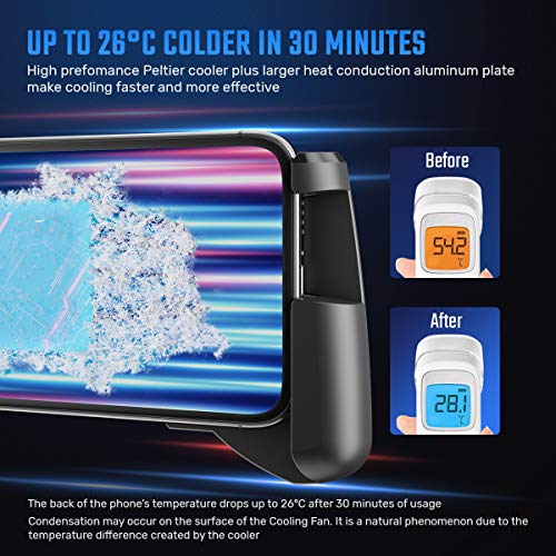 Mobile Game Controller + Active Cooling Fan Phone Radiator Grip, Compatible with iPhone/Android Phone, for PUBGG/Fortnitee/Call of Duty Mobile Games, Cooler Gaming Case Triggers L1R1 Buttons
