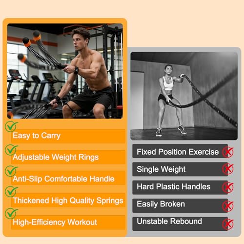 Adjustable Ropeless Battle Ropes, Portable Ropeless Battle Ropes for Home Gym with Storage Bag, Strength & HIIT, Arm Strength Battle Rope Equipment for Men & Women by Generic - Used condition - Image 4