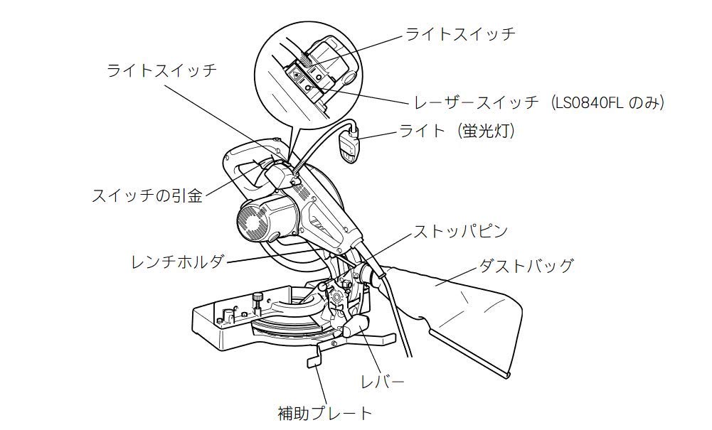 Amazon | マキタ 卓上マルノコAC用 刃径216mm 樹脂ベース LS0840F 