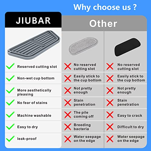 Refrigerator Drip Catcher Tray .Jiubar Non-Slip Cuttable Fridge Water Dispenser Drip Tray,Silicone Refrigerator Water Drip Catcher For Ge, Samung Fridge Drip Tray (Rectangular- Grey) #TOP5