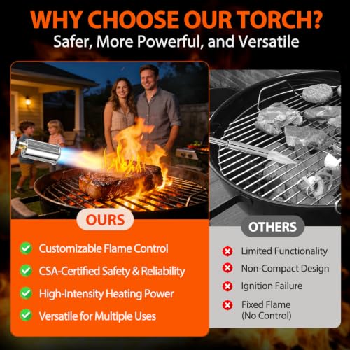 Image of Propane Torch Gun, Flamethrower Blow Torch with Adjustable Flame, Multipurpose Cooking Torch for BBQ, Searing Steak, Camping, Charcoal Lighter & Small Welding (Tank Not Included)