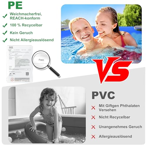 Hanjet Steel Frame Pool Set PE Rahmenpool Schwimmbecken (Kein PVC) – Aufstellpool Gartenpool Sommer Swimmingpool Stahlrahmenpool Planschbecken für Außenbereich Hinterhof, eckig, Blau (300x200x75cm)