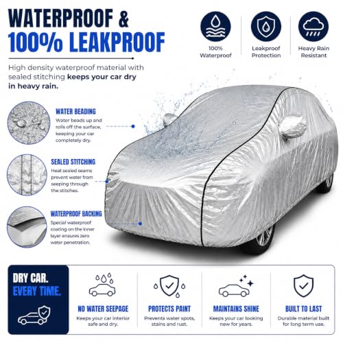 Image of BORDAN Sonet Heavy Duty Car Cover Waterproof | 6-Layer Full Body Protection with Soft Cotton Inner Lining | UV, Rain, Heat, Dust & Scratch Resistant | Custom Fit with Mirror Pockets | Silver