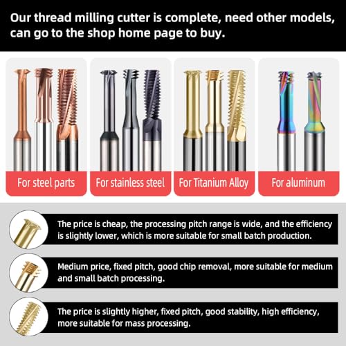 Image of 1pcs LUOCUT Thread milling Cutter Metric Tooth Angle 60 Degrees is Suitable for Processing Stainless Steel Single Tooth Type can Process a Wide Range of Pitch-D3.3xP0.5-0.8