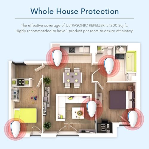 Image of Ultrasonic Electric Pest Repellent Machine to Repel Lizard,Rat,Cockroach,Mosquito,Home Pest Rodent Repelling Aid for Reject Ants for Reject Insect Mosquito Killer Machine (Pack of 6)