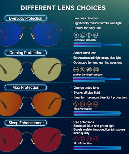 Image of ANYLUV Blue Light Blocking Glasses Men Women, Round Lightwight Blue Light Glasses Computer Screen for Eye Protection
