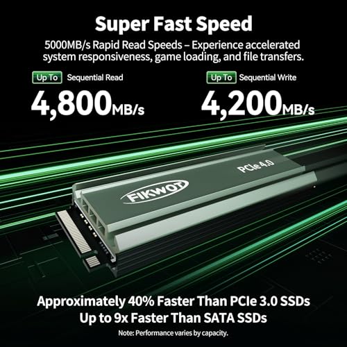 Fikwot FN960 2TB M.2 NVMe SSD PCIe Gen4 x4 2280 Internal Solid State Drive with Heatsink, Up to 4,800MB/s, Dynamic SLC Cache, Compatible with PS5 Internal SSD - Image 4