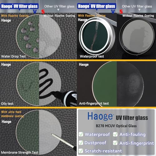 Haoge MC UV Camera Lens Protection Filter for Fujifilm GFX100RF Camera Accessory Compatible with Original Lens Cap Silver LUV-GFXUV-S Waterproof Nano Coated HD Optical Glass by Haoge - Image 9