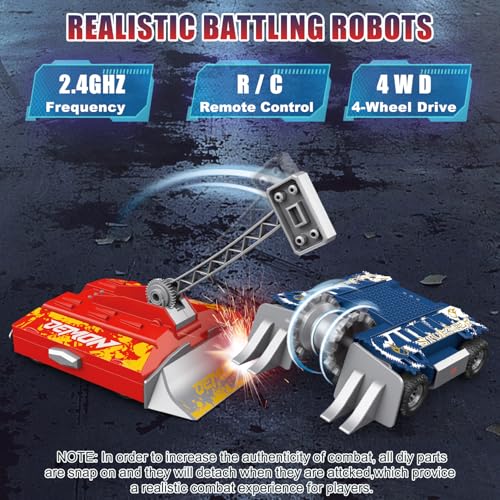 Opiniones y reviews de Robot de combate comprados en linea. 26 Imagen adicional