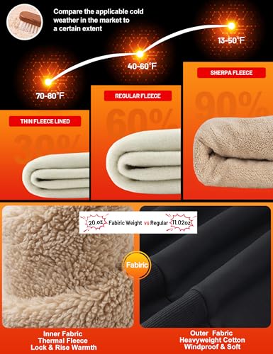 TACVASEN Men's Crewneck Sweatshirt Warm Sherpa Lined Thermal Sweatshirts Heavyweight Long Sleeve Winter Fleece Pullover Shirt3