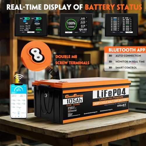 Cloudenergy 48V 105Ah Lithium Battery