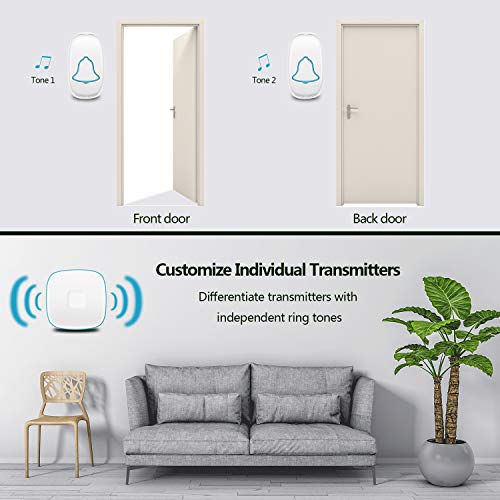 Bo Ying Wireless Doorbell, Waterproof Door Bell With 38 Melodies And Led Flash,1000-Foot Range, 4 Level Volume, 2 Remote Buttons & 1 Receiver, (White) #TOP4